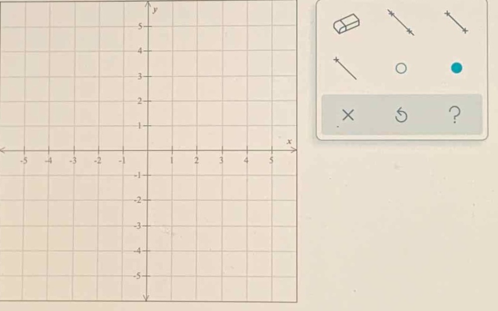 Suppose That The Function F Is Defined For All Real Numbers As Follows F X Left Begin Array L 0 If Xlt1 1 If X 1 2 If Xgt1end Array Right Graph The Function F Snapsolve Suppose That The Function F Is Defined For All Real Numbers As Follows F X Left Begin Array L 0 If Xlt1 1 If X 1 2 If Xgt1end Array Right Graph The Function F Snapsolve