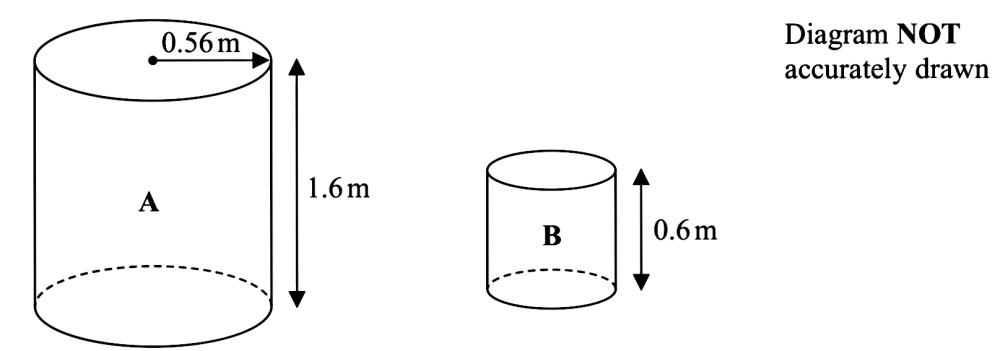 Solved: The Diagram Shows Two Cylinders, (A) And (B). Cylinder (A) Has ...