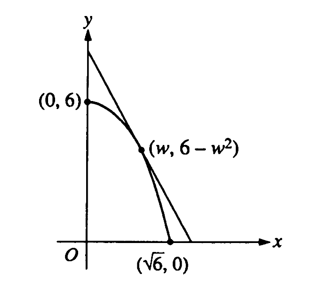 Solved Let (f(x)=6x^2). For (0