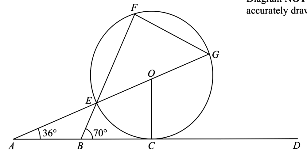 Solved: (ABCD) is the tangent at (C) to a circle, centre (O). (E), (F ...