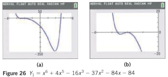 Find The Real Zeros Of F X X 6 4x 5 16x 3 37x 2 84x 84 Write F In Factored Form Snapsolve Find The Real Zeros Of F X X 6 4x 5 16x 3 37x 2 84x 84 Write F In Factored Form Snapsolve