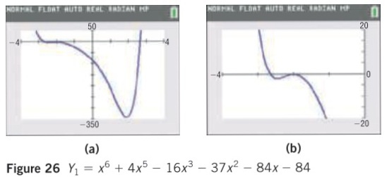 Find The Real Zeros Of F X X 6 4x 5 16x 3 37x 2 84x 84 Write F In Factored Form Snapsolve