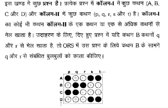 Factorise The Following 2x Y 2 11 2x Y 28 Snapsolve