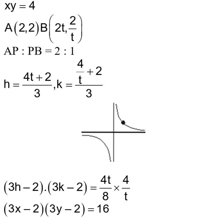 A Chord Is Drawn To The Hyperbola Xy 4 Froma Point A 2 2 Which Cuts It Again At Point B The Locus Of Point P Such That Ap Pb 2 1 A 3x 2 3y 2 16 B 2x 3 2y 3 16 C Xy 2 D 3x 2 2y 3 16 Snapsolve