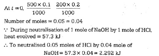 Calculate The Amount Of Heat Evolved When 500 Cm 3 Of0 1 M Hci Is Mixed With 0 Cm 3 Of 0 2 M Naoh A 57 3 Kj B 2 865 Kj Bitsat C 2 292 Kj D 0 573 Kj Snapsolve