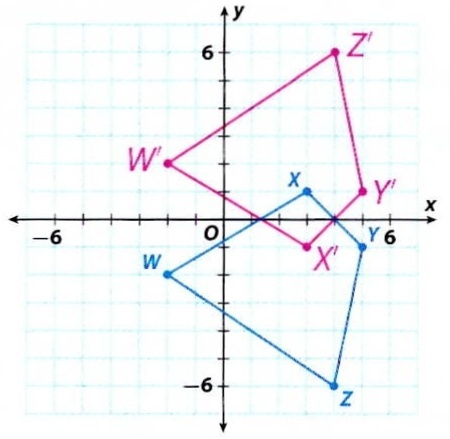 Graph Quadrilateral Wxyz With Vertices W 2 2 X 3 1 Y 5 1 And Z 4 6 On The Coordinate Grid Snapsolve
