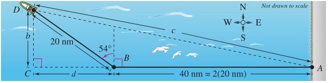 Solved A Ship Leaves Port At Noon And Heads Due West At 20 Knots Or solved-a-ship-leaves-port-at-noon-and-heads-due-west-at-20-knots-or