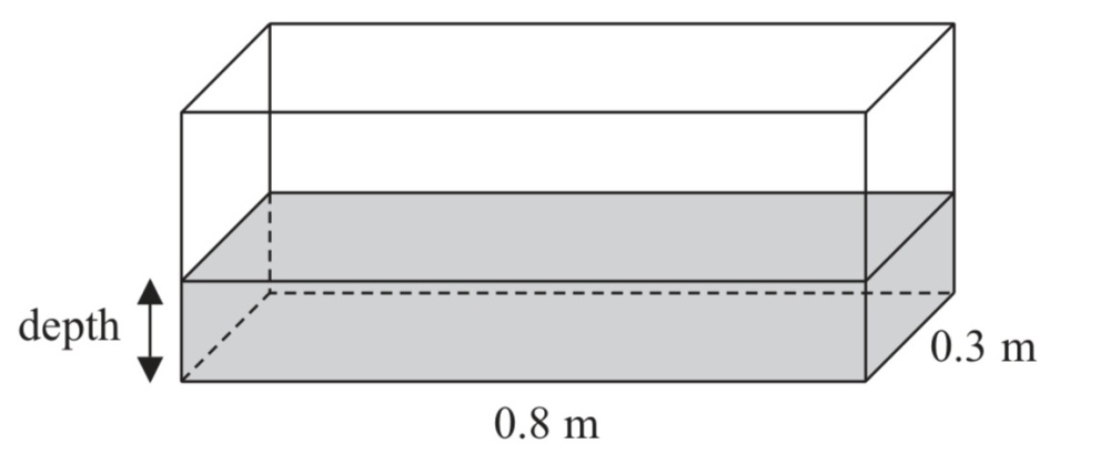 Solved: A fish tank is in the shape of a cuboid. The length of the fish ...