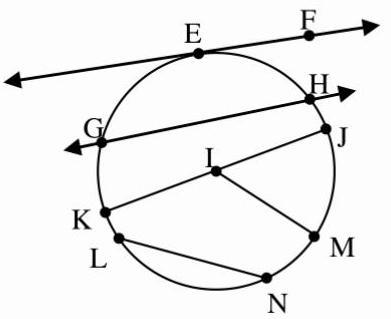 Please Use The Figure Below For The Next Three Questions Name A Chord In The Figure A Overrightarrow Text Ef B Overrightarrow Text Gh C Overline Text Im D Overline Text Ln Snapsolve
