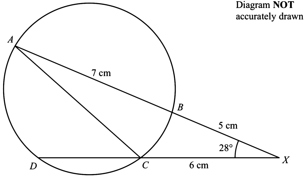 Solved: (A), (B), (C ) and (D) are four points on a circle. ( ABX) and ...