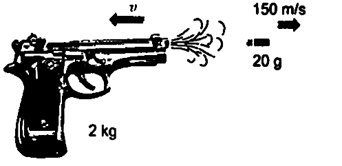 Answer for A bullet of mass 20, g is horizontally fired with a horizontal velocity 150,ms^{-1} from a pistol of mass 2, kg. What is the recoil velocity of the pistol?