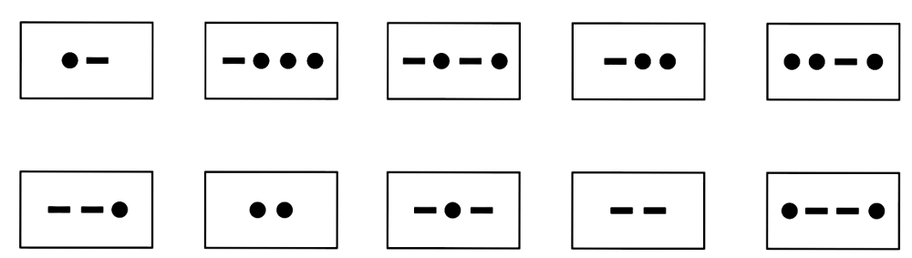 Solved Morse Code Uses Dots ⚫ And Dashes To Represent Each Letter Of The Alphabet Here 8955