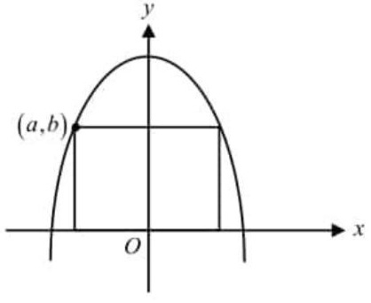 Solved: In the (xy)-plane above, the base of a rectangle is on the (x ...