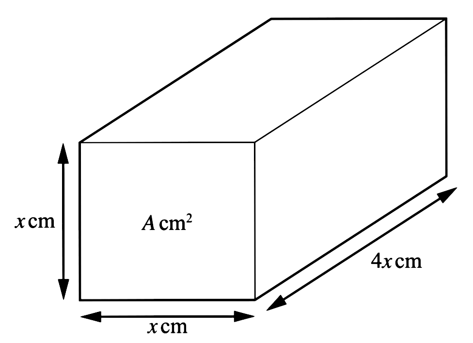 Solved The figure shows a rectangular metal block of length (4x) cm