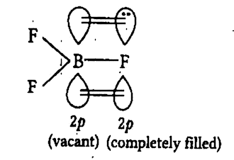 Answer for Account for the following observations. Though fluorine is more electronegative than chlorine yet BF_{3} is weaker Lewis acid than BCl_3.