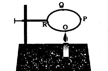 A Circular Metal Loop Is Heated At Point O As Shown In The Figure In Which Order The Pins At Points P Q And R Fixed With The Help Of Wax Fall
