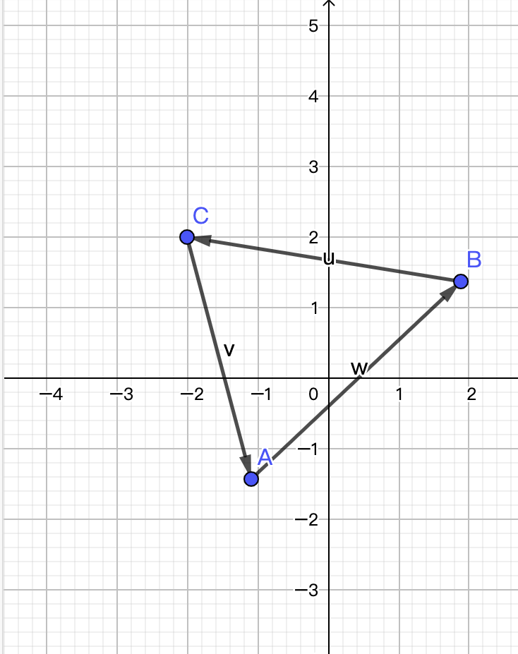Given Any Three Points A B And C In The Plane Show That Overrightarrow Ab Overrightarrow Overrightarrow Ca 0 Suggestion Picture The Triangle Abc Snapsolve Given Any Three Points A B And C In The Plane Show That Overrightarrow Ab Overrightarrow Overrightarrow Ca 0 Suggestion Picture The Triangle Abc Snapsolve