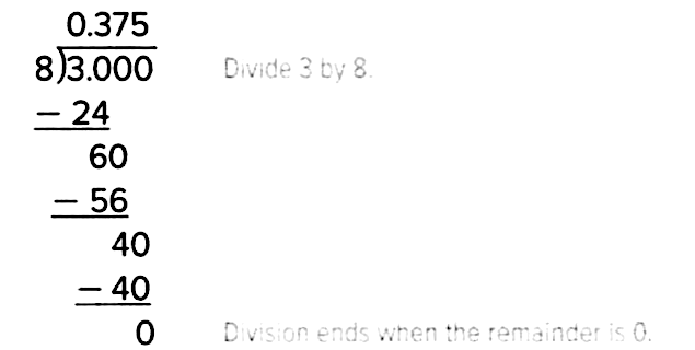 Write Dfrac 3 8 As A Decimal Snapsolve