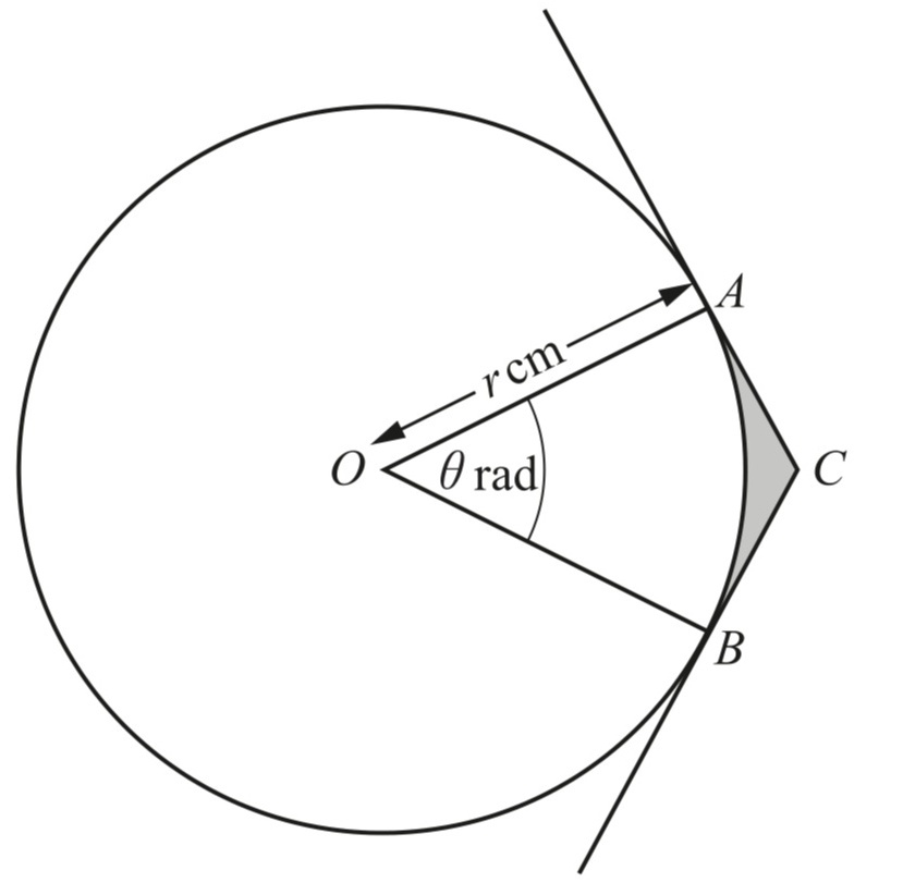 Solved The diagram shows a circle, centre (O), radius (r) cm. Points