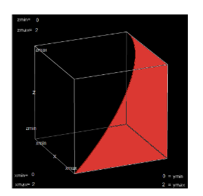 Sketch The Region Bounded By The Graphs Of The Equations Z Sqrt 4 X 2 Y Sqrt 4 X 2 X 0 Y 0 Z 0 Snapsolve