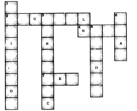 Fill In The Crossword Given Below With The Help Of The Clues Provided Across 2 The Solution Which Does Not Change The Colour Of Either Red Or Blue Litmus 4 Phenolphthalein Gives Pink Colour In Fill In The Crossword Given Below With The Help Of The Clues Provided Across 2 The Solution Which Does Not Change The Colour Of Either Red Or Blue Litmus 4 Phenolphthalein Gives Pink Colour In