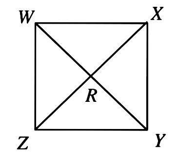 If Each Quadrilateral Below Is A Square Find The Missing Measures M Angle Feg Snapsolve