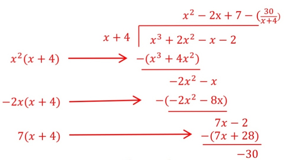 Solved Determine Whether Each Binomial Is A Factor Of The P algebra solved-determine-whether-each-binomial-is-a-factor-of-the-p-algebra