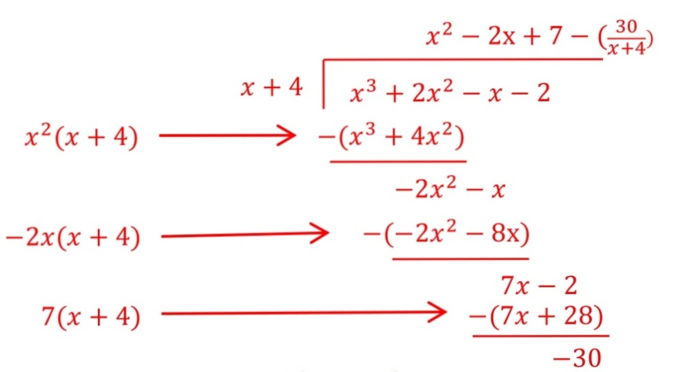 solved-determine-whether-each-binomial-is-a-factor-of-the-p-algebra