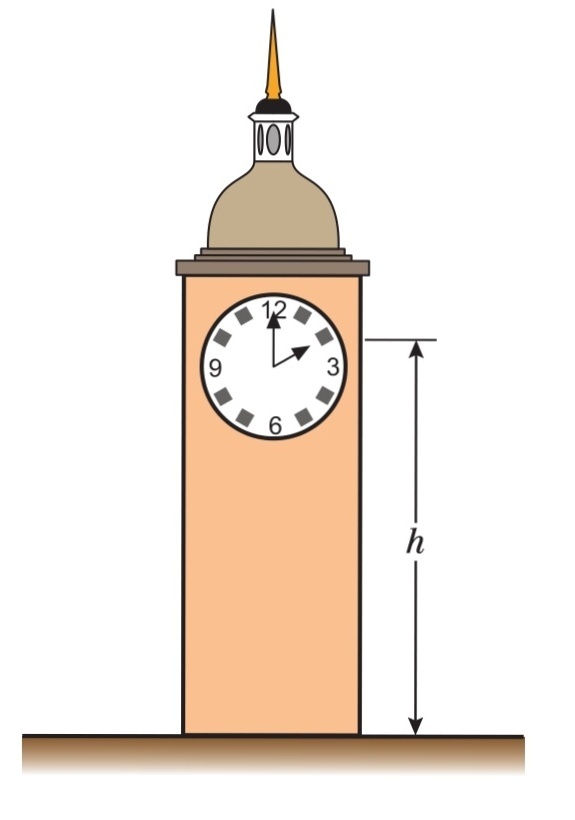 Solved The Centre Of The Clock Face In A Tower Is 20 M Above The 100-words-with-hindi-meanings-word-meaning-daily-use-english-youtube