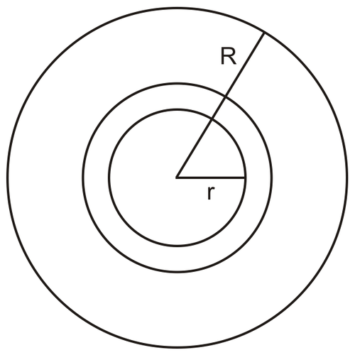 Solved: The formula to calculate the area of a ring enclosed between ...