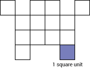 Solved: What is the area of the figure? ___ square units [Math]