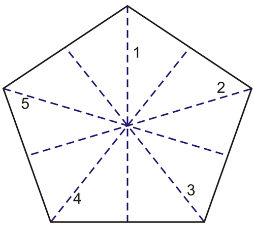 Solved Consider A Regular Pentagon How Many Lines Of Reflection Symmetry Does It Contain 