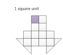 Solved: What is the area of the figure? ___ square units [geometry]