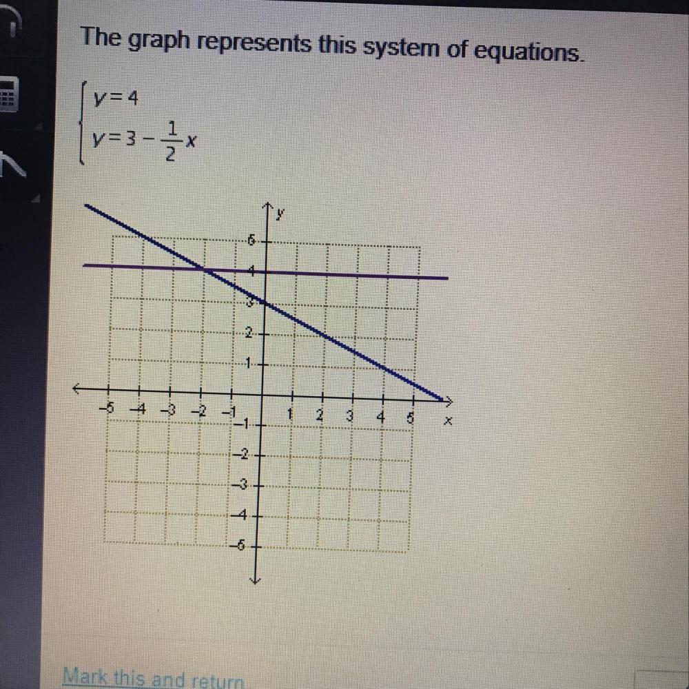 solved-the-graph-represents-this-system-of-equations-y-4-y-3-1-2x