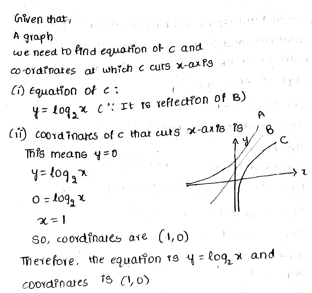 The Diagram Shows Three Graphs A Is Part Of The Graph Of Y Xb Is Part Of The Graph Of Y 2 X C Is The Reflection Of Graph B In Line A Write Down A The Equation Of