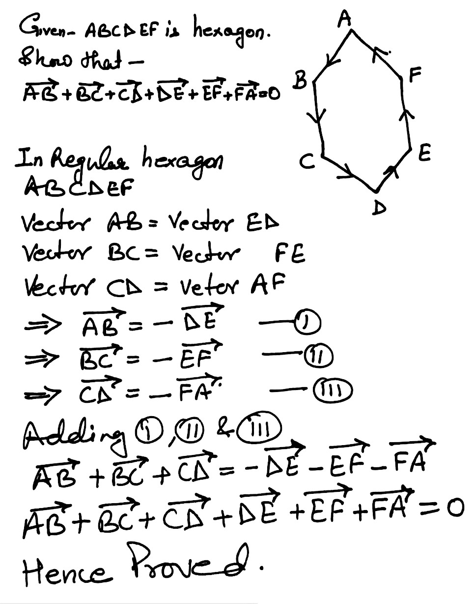 Abcd Is A Regular Hexagon Show Thatoverrightarrow Ab Overrightarrow Af Overrightarrow Overrightarrow Cd Overrightarrow Da Overrightarrow De Overrightarrow Ef Overrightarrow Fd Represent The Single Vector Overrightarrow Cd Snapsolve