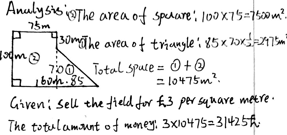 Solved: The diagram shows the plan of a field. The farmer sells the ...
