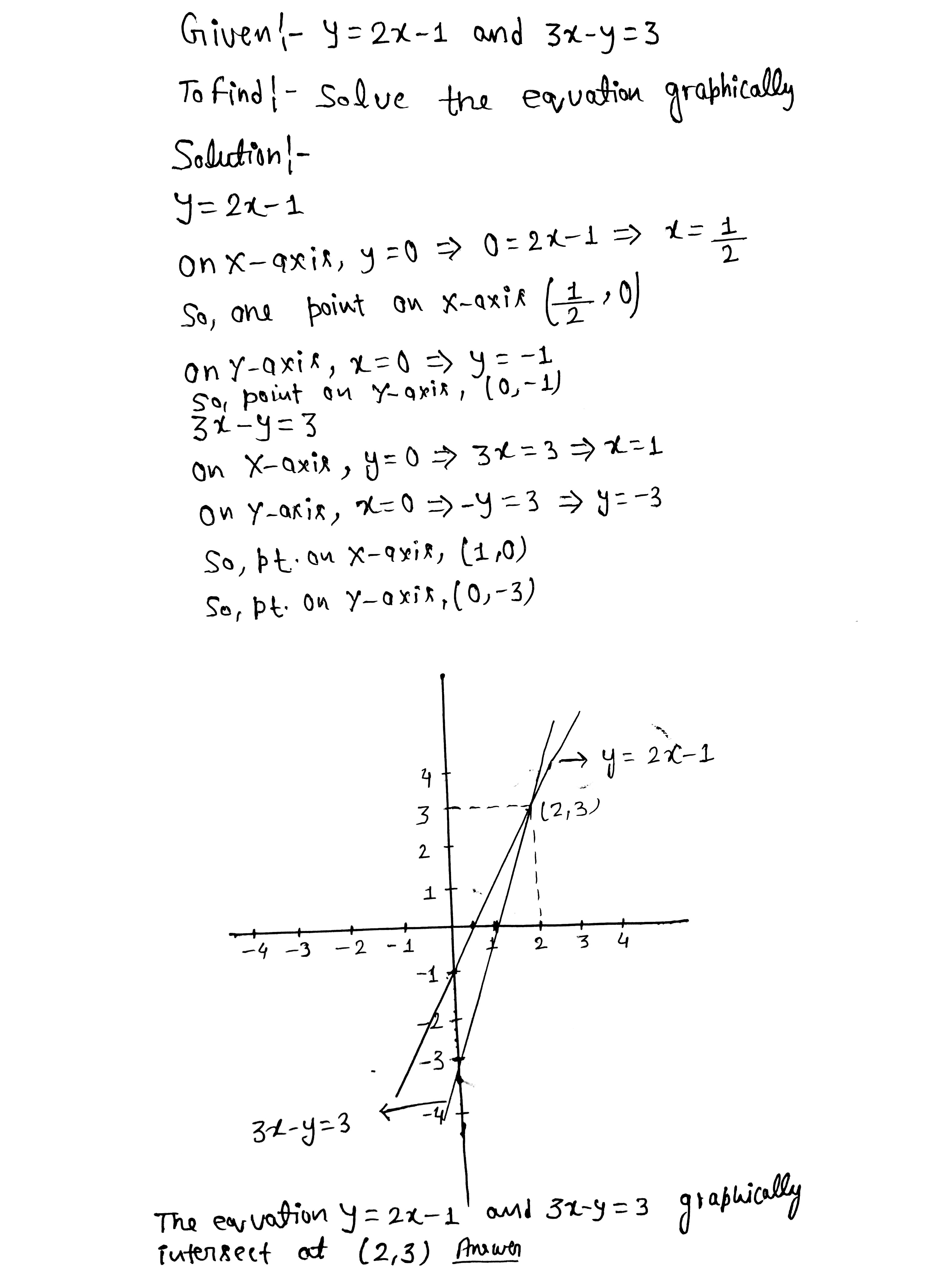 Solve The Following Equations Graphically Y 2x 1 And 3x Y 3 Snapsolve