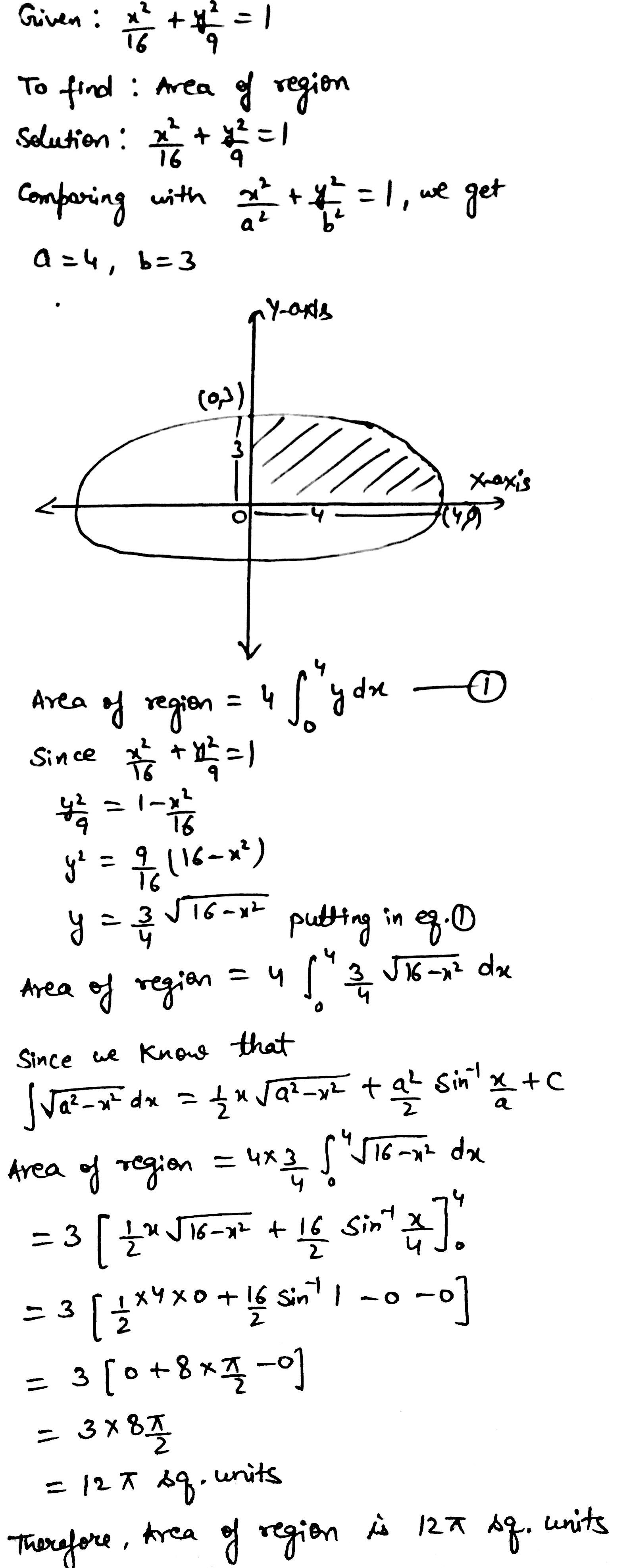 Find The Area Of The Region Bounded By The Ellipse Frac X 2 16 Frac Y 2 9 1 Snapsolve