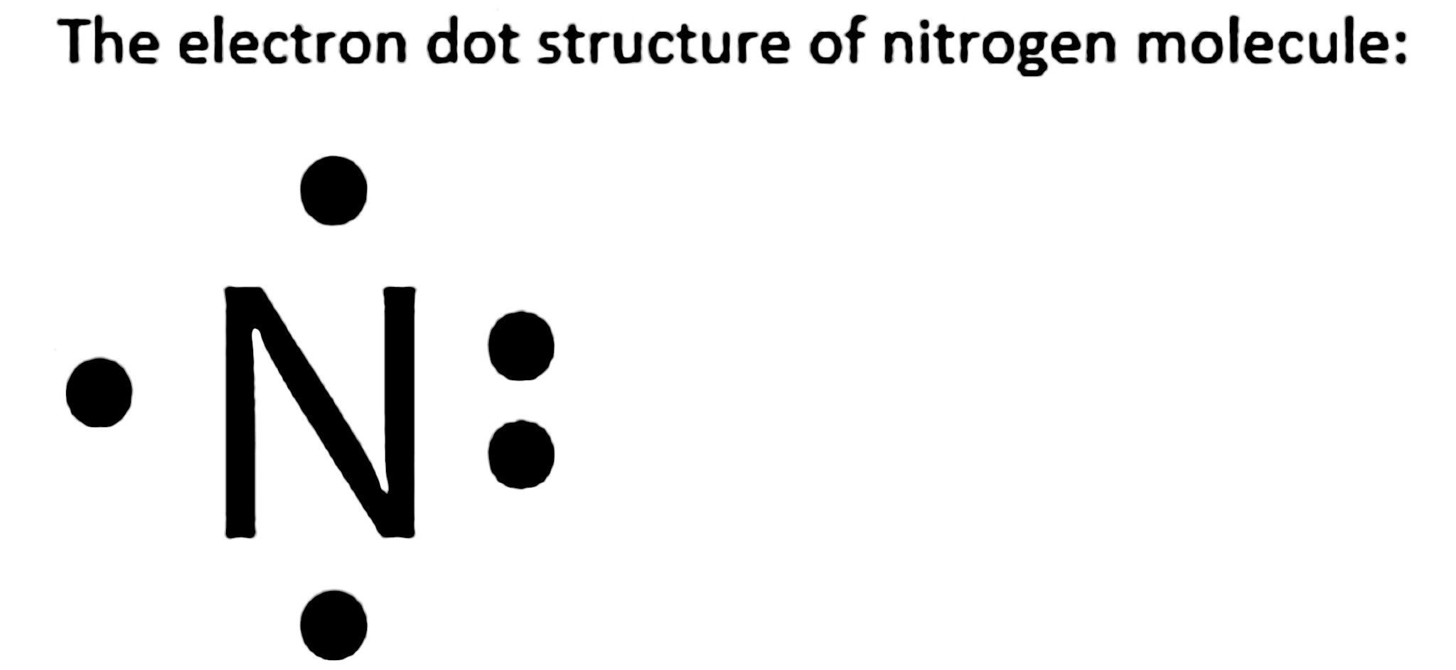 Electron dot diagram of nitrogen
