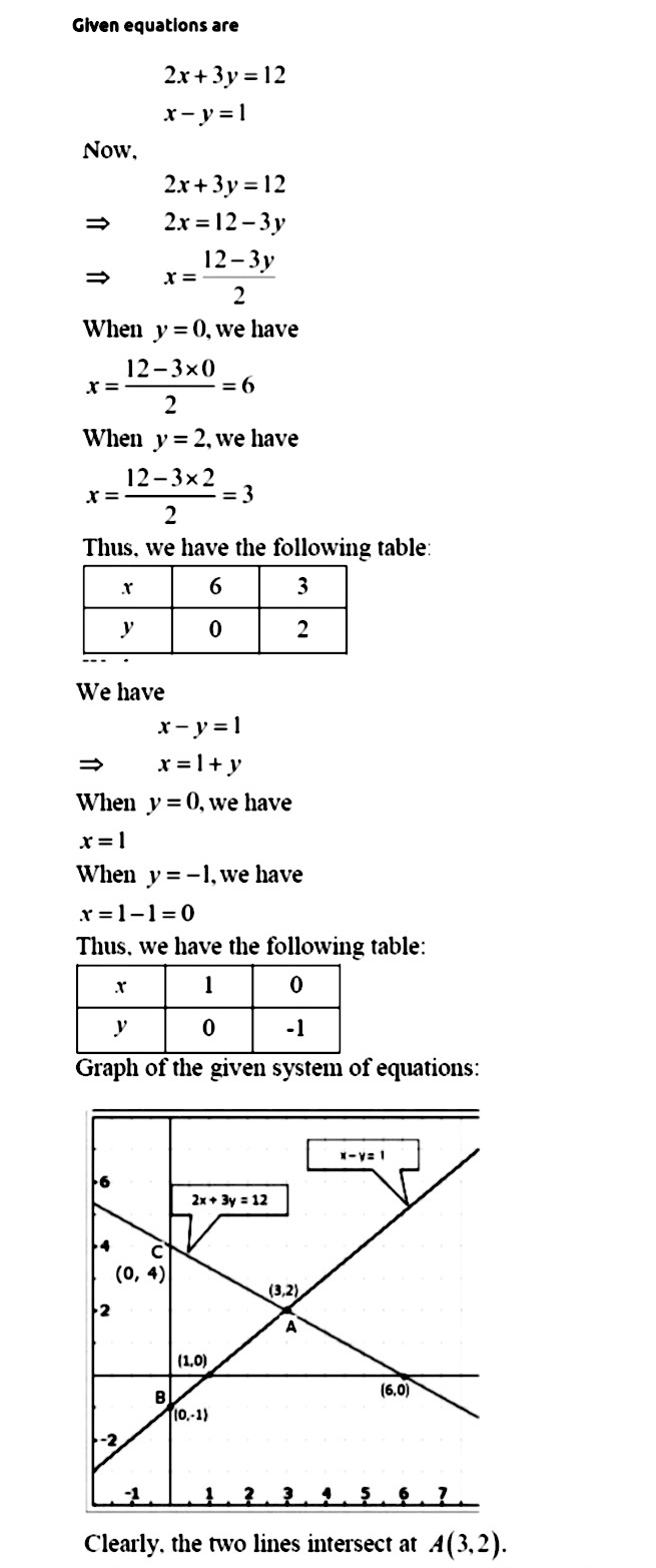 Solve Graphically The Following System Of Linear Equations 2x 3y 12 X Y 1 Snapsolve