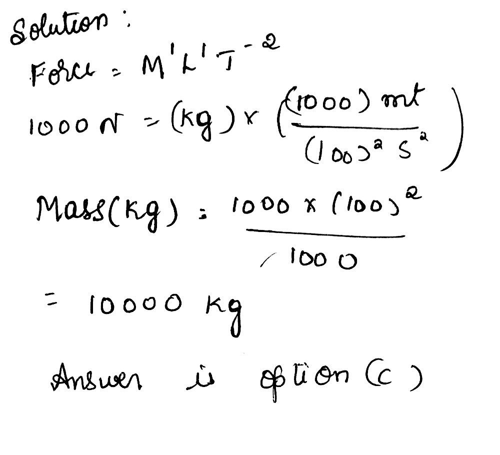 100 kilo newton