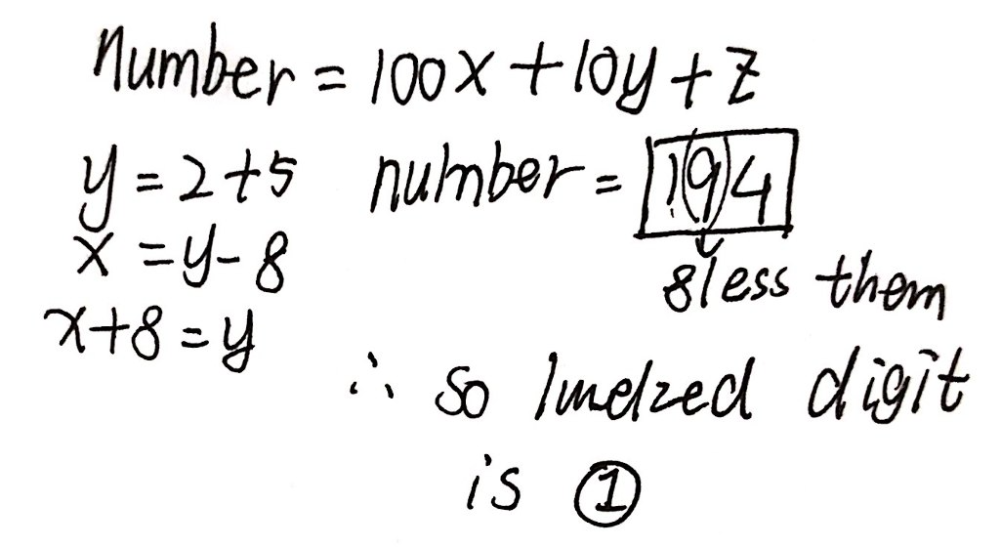 solved-i-am-a-three-digited-number-my-ten-s-unders-place-is-5-more