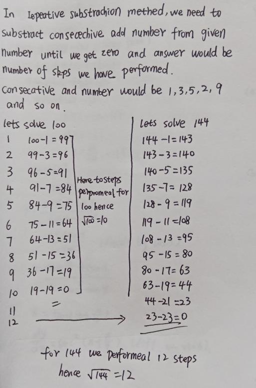 Find The Square Root Of 100 And 144 By The Method Of Repeated Subtraction Snapsolve