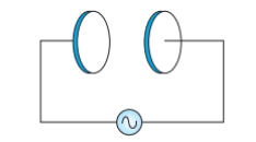 Question: A parallel plate capacitor (figure) made of circular plates each of radius  R=6.0  cm has a capacitance  C=100  pF. The capacitor is connected to a  230;text{V}  ac supply with a (angular) frequency of  300;text{rad s}^{-1}.What is the rms value of the conduction current?
