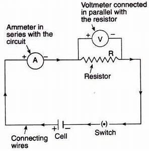 Electric Circuit With Ammeter My XXX Hot Girl