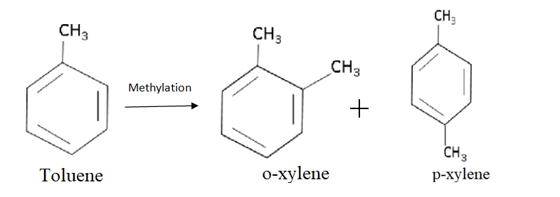 Question Read The Following Instructions Carefullyassertion Toluene On Friedel Crafts Methylation Gives O And P Xylene Reason Nitration Of Benzene With Nitric Acid Requires The Use Of Concentrated Sulphuric Acid A If Both