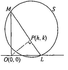 Let Sequiv X 2 Y 2 2gx 2fy C 0 Be A Given Circle Find The Locus Of The Foot Of The Perpendicular Drawn From The Origin Upon Any Chord Of S Which Subtends A Right Angle Let Sequiv X 2 Y 2 2gx 2fy C 0 Be A Given Circle Find The Locus Of The Foot Of The Perpendicular Drawn From The Origin Upon Any Chord Of S Which Subtends A Right Angle