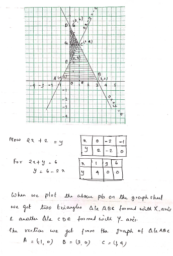 Solve Graphically The Pair Of Equation 2x Y 6 And 2x Y 2 0 Find The Ratio Of The Areas Of The Two Triangles Formed By The Lines Representing These Equation With X Axis And The Lines With