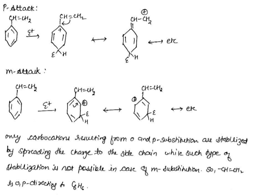 How Will You Explain The Directive Influence Of I Ch C H 2 When Attached To The Benzene Ring Snapsolve